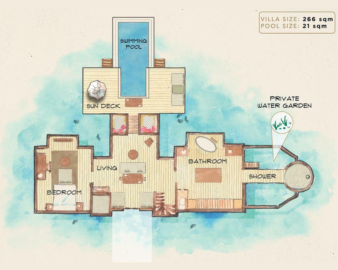 Villa-Suite mit Pool