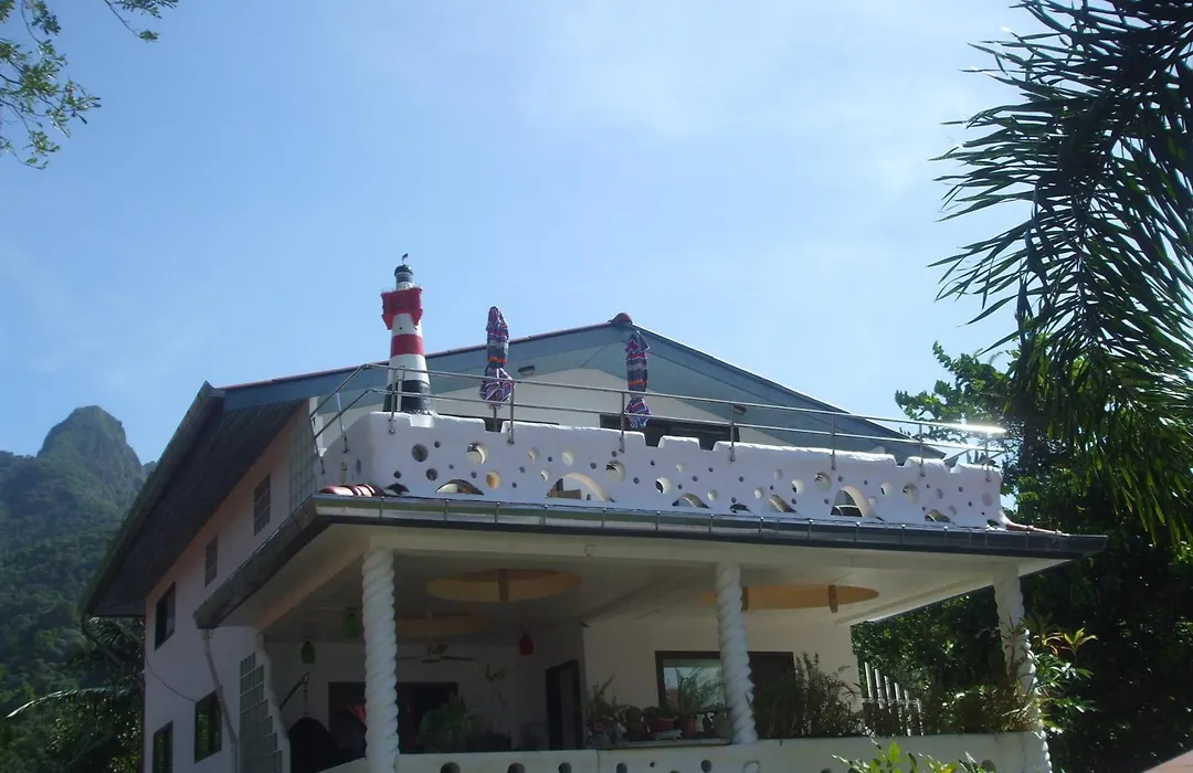 Top Resort-1