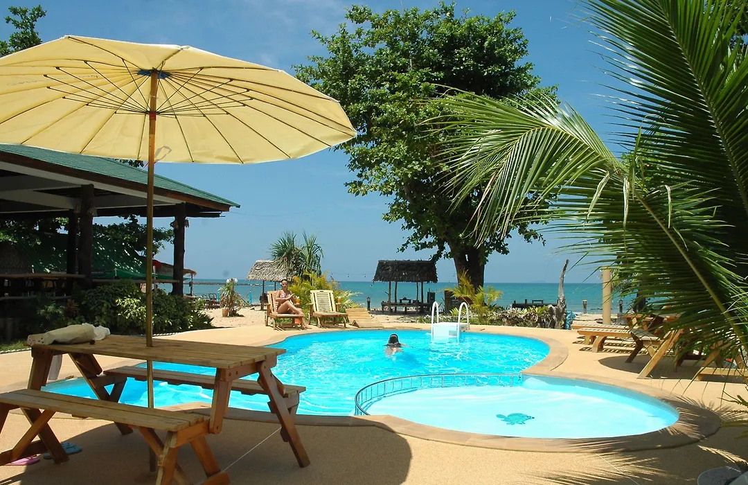 Ocean View Resort-1